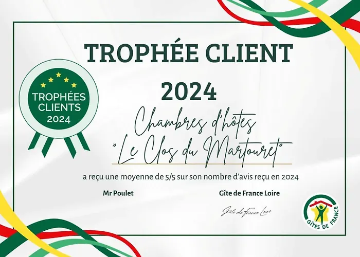 Le Clos Du Martouret 3*