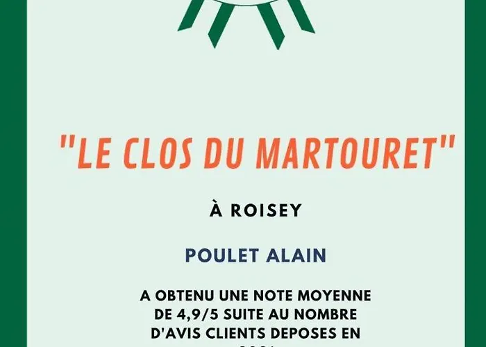 Le Clos Du Martouret