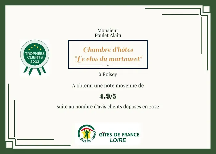 Le Clos Du Martouret 3*