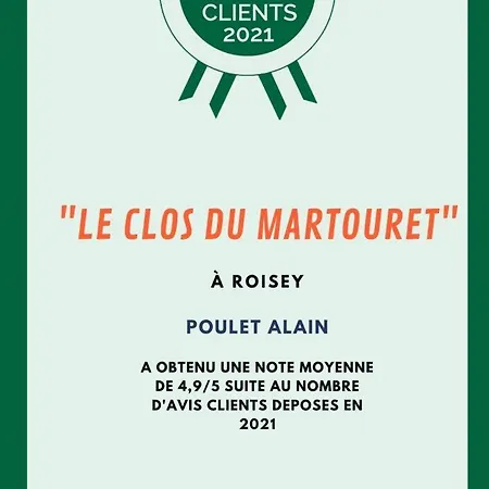Le Clos Du Martouret